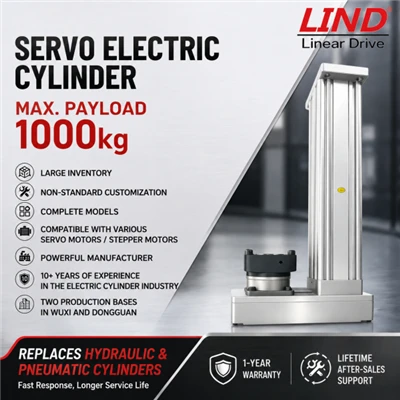 Memutar Silinder Aktuator Listrik
