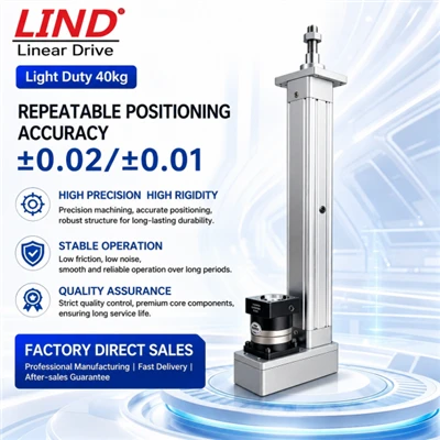 Memutar Aktuator Linier Silinder Listrik
